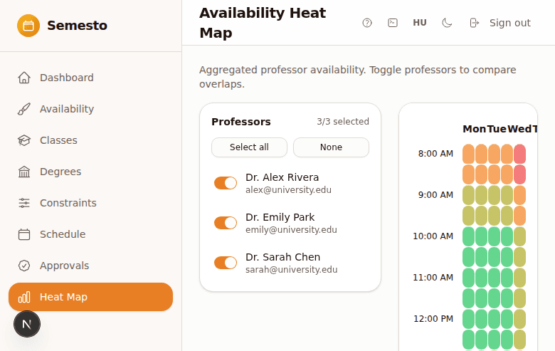Team availability heat map